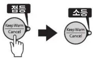 Tiger JAXT10U - [KeepWarm/Cancel]버닝을 수름내다 - 1