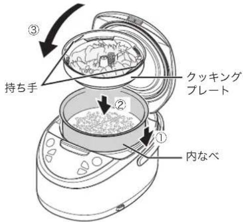 Tiger JAXT10U - 内なにクツング�レトをせットて、たを閉る - 1