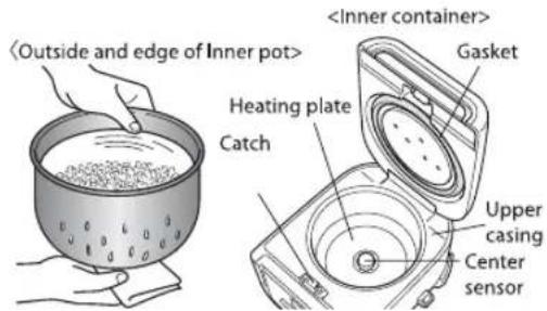 Tiger JAJA55U - Wipe off any water and rice, etc. - 1