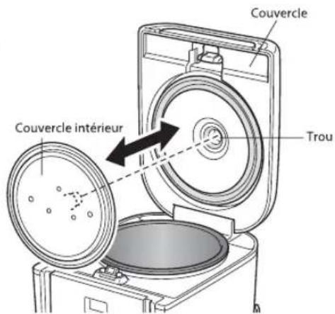 Tiger JAJA55U - Fixer le couvercle intérieur - 1