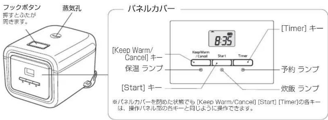 Tiger JAJA55U - 各部のなまえははたらき - 3