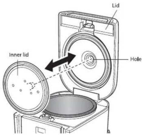 Tiger JAJA55U - - Attaching the inner lid - 1