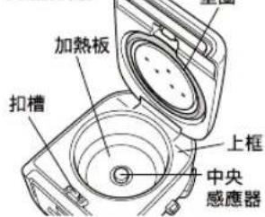 Tiger JAJA55U - 4擦拭乾淨水滴、米粒等 - 2