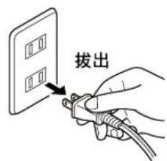 Tiger JAJA55U - 電子鍋使用完畢後… - 2
