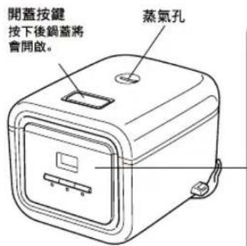 Tiger JAJA55U - 各部名稱及用途 - 3