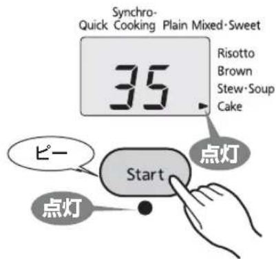 Tiger JAJA55U - イードの作詞(「Cake」×デー・) - 9