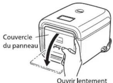 Tiger JAJA55U - Ouvrez le couvercle du panneau. - 1