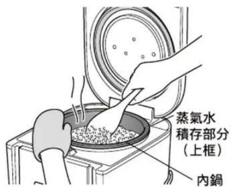 Tiger JAJA55U - 攪拌米飯 - 1