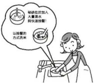Tiger JAJA55U - 迅速洗米 - 1