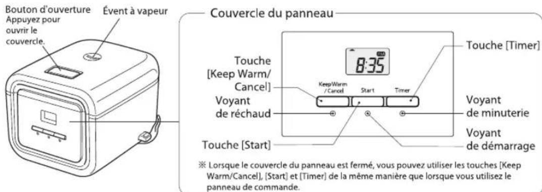 Tiger JAJA55U - Précautions pour l'utilisation à long terme de ce cuiseur à riz - 3