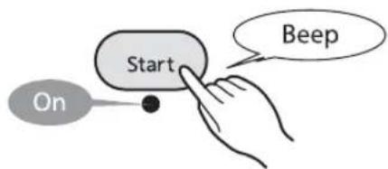 Tiger JAJA55U - Press the [Start] key. - 2
