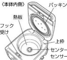 Tiger JAJA55U - 4水滴·米つ亰をむき取る - 2