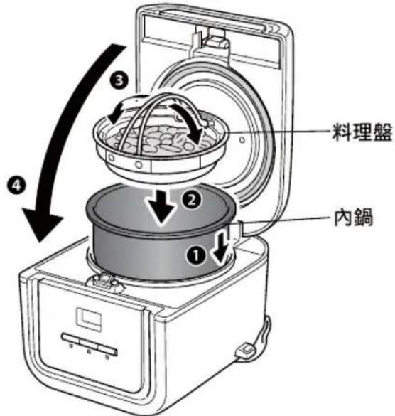 Tiger JAJA55U - 將料理盤安裝到內鍋上,關閉鍋蓋。 - 1