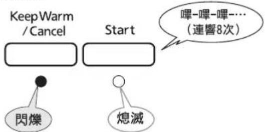 Tiger JAJA55U - 烘烤完成後… - 1