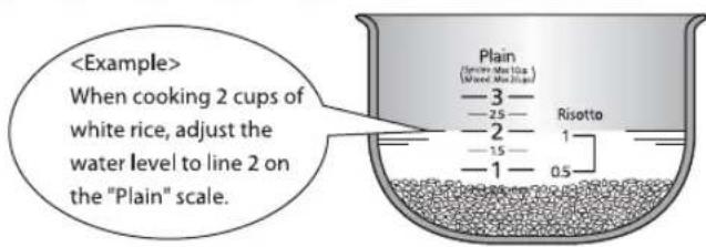 Tiger JAJA55U - Adjust the water level. - 2