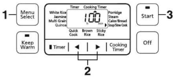 PANASONIC SRZX185 - Functions Soup / Slow Cook - 1