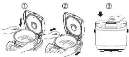 PANASONIC SRZX185 - Put the inner pan into the body and close the outer lid. ① In order to closely attach the bottom of inner pan to the - 1