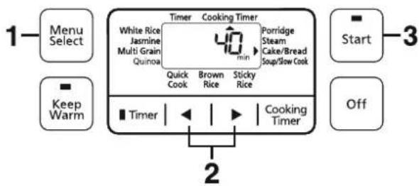 PANASONIC SRZX185 - Functions Cake/Bread - 1