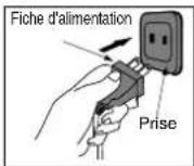 PANASONIC SRZX185 - Branchez les fi ches. - 2