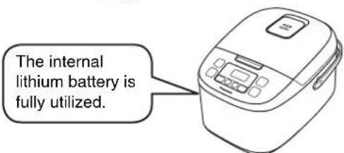 PANASONIC SRZX185 - Lithium battery - 1