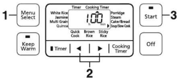 PANASONIC SRZX185 - Fonctions Soupe / Cuisson lente - 1