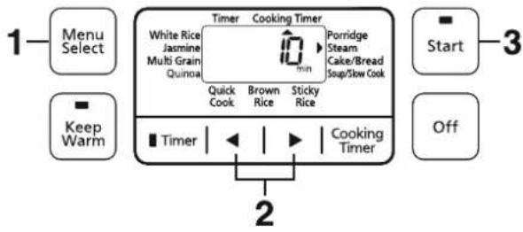 PANASONIC SRZX185 - Fonctions Vapeur - 1