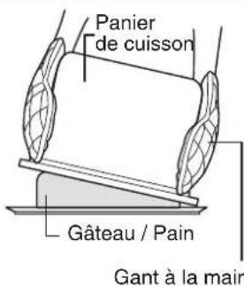 PANASONIC SRZX185 - La cuisson est terminée - 1