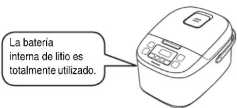 PANASONIC SRZG185 - Batería de litio - 1