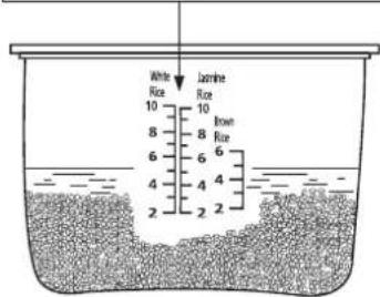 PANASONIC SRZG185 - Ajoutez le riz rince ou autres ingrédents dans le panier de cuisson. - 2