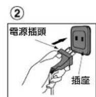 PANASONIC SRZG185 - 5連接插頭。 - 2