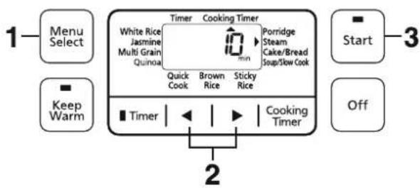 PANASONIC SRZG185 - 功能 蒸食 - 1
