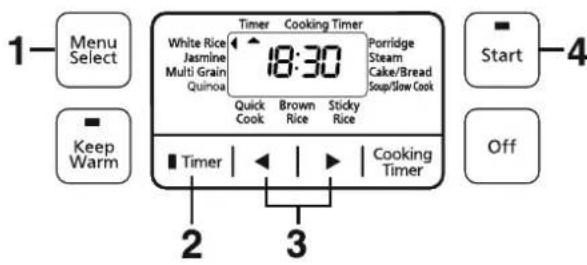PANASONIC SRZG185 - 使用預約 - 1