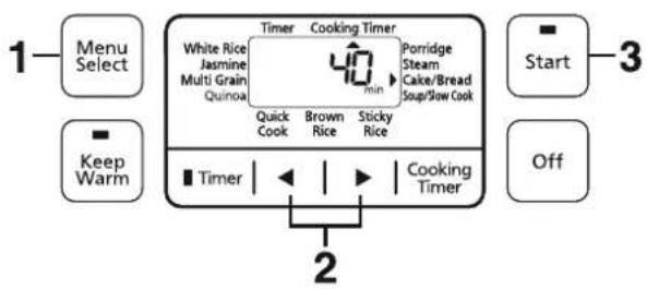 PANASONIC SRZG185 - 功能 蛋糕/麵包 - 1