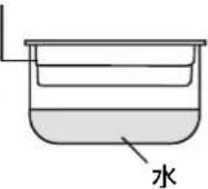 PANASONIC SRZG185 - 準備事項 - 1