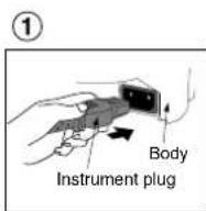 PANASONIC SRZG185 - Connect the plugs. - 1