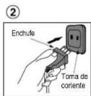 PANASONIC SRZG185 - Conecte los enchufes. ① Primero introduzca la clav - 2