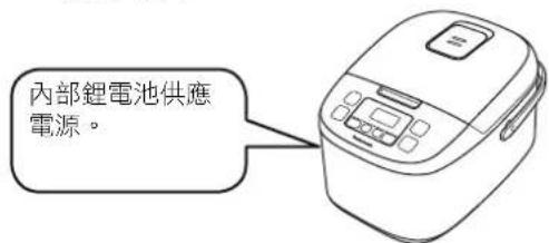 PANASONIC SRZG185 - 锂电池 - 2