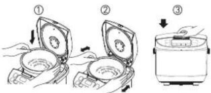 PANASONIC SRZG185 - Ponga la olla interior en el cuerpo y ciderre la tapa exterior. - 1