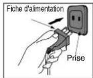 PANASONIC SRZG185 - Branchez les fi ches. - 2