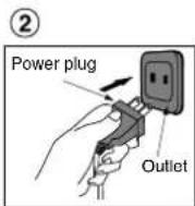 PANASONIC SRZG185 - Connect the plugs. - 2
