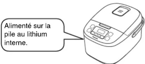 PANASONIC SRZG185 - Pile au lithium - 1