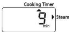PANASONIC SRZG185 - Operations (Cooking with the Steam function). - 1