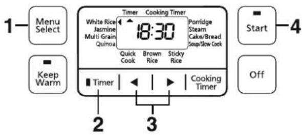 PANASONIC SRZG185 - Using the Timer - 1