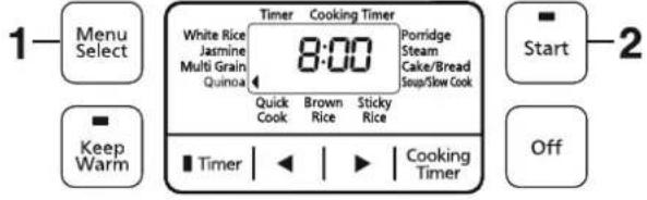 PANASONIC SRZG185 - Functions Quinoa - 1