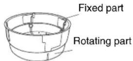 PANASONIC SRZG185 - Height adjustment - 1
