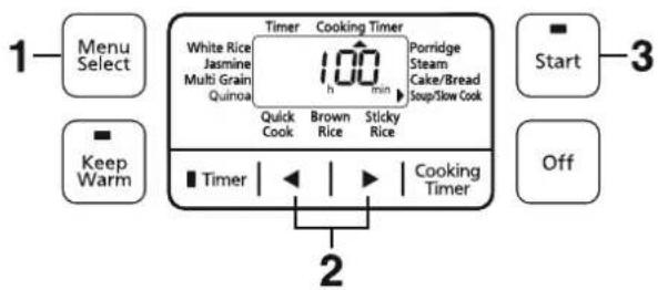 PANASONIC SRZG185 - 功能 湯/燉煮 - 1