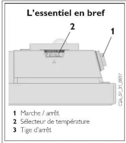 STIEBEL ELTRON CNS 300 U - Guarantee - 2