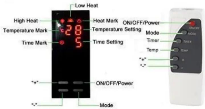 SUNTEC Heat Wave Style 1000 - Cómo Operar KLIMATRONIC HEAT WAVE LCD - 1