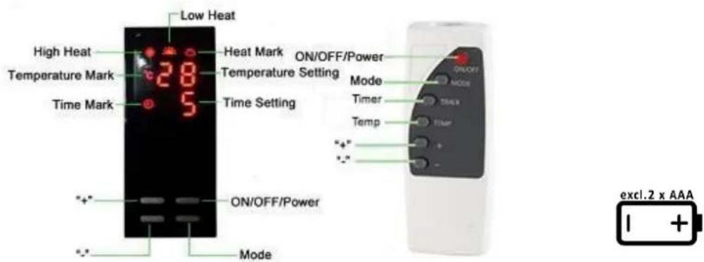 SUNTEC Heat Wave Style 1000 - A KLIMATRONIC HEAT WAVE STYLE kezelése - 1
