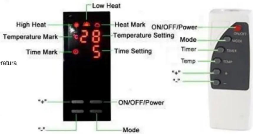 SUNTEC Heat Wave Style 1000 - Come operare HEAT WAVE LCD - 2